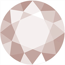 Round Shape